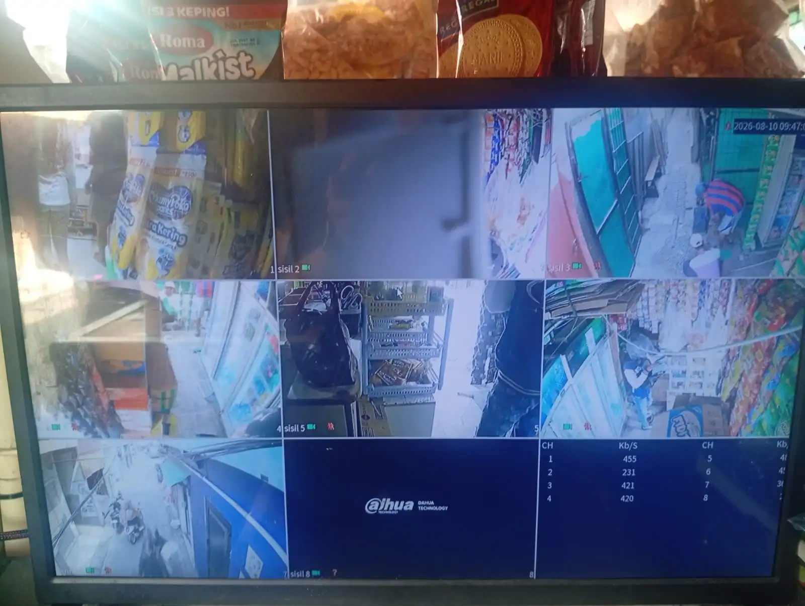 Hasil pemasangan CCTV untuk pemantauan area pergudangan